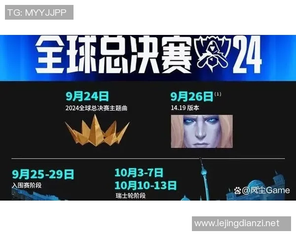 赛后分析WE与RNG在S15电竞赛事中的团队配合与战术执行