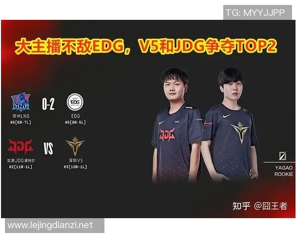 数据分析EDG战队配合表现及其对比赛胜负的影响研究