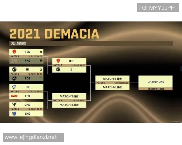 国际邀请赛聚焦BLG成长历程与辉煌成就的特别报道实时数据