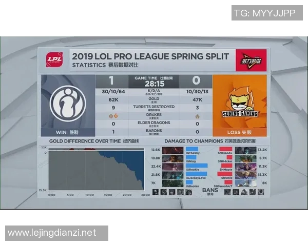 英雄联盟讨论IG速度争议的背后原因与影响分析实时数据