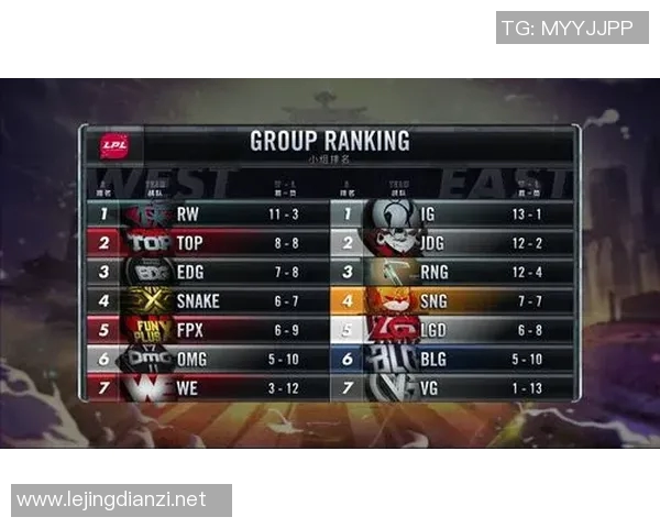 电竞数据深入分析WE战队的运营策略与电竞比分解读技巧