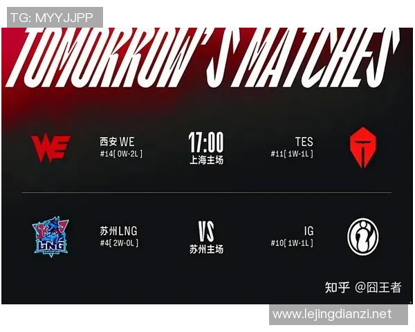 esports最新数据热议英雄联盟WE战队协作变革背后的策略与挑战分析