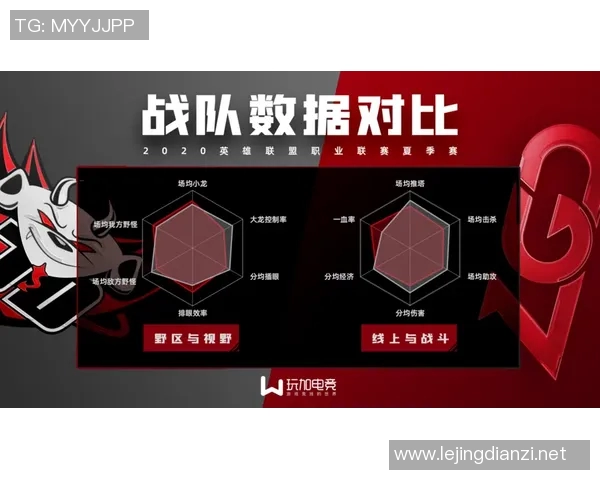 esports最新数据电竞实时数据分析揭示王者荣耀JDG心理素质的显著变革与提升 esports最新数据电竞实时数据分析揭示王者荣耀JDG心理素质的显著变革与提升