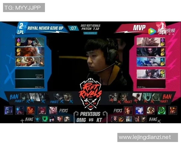 RNG在洲际赛积分榜上以66分稳居第一展现强大实力实时新闻 RNG在洲际赛积分榜上以66分稳居第一展现强大实力实时新闻